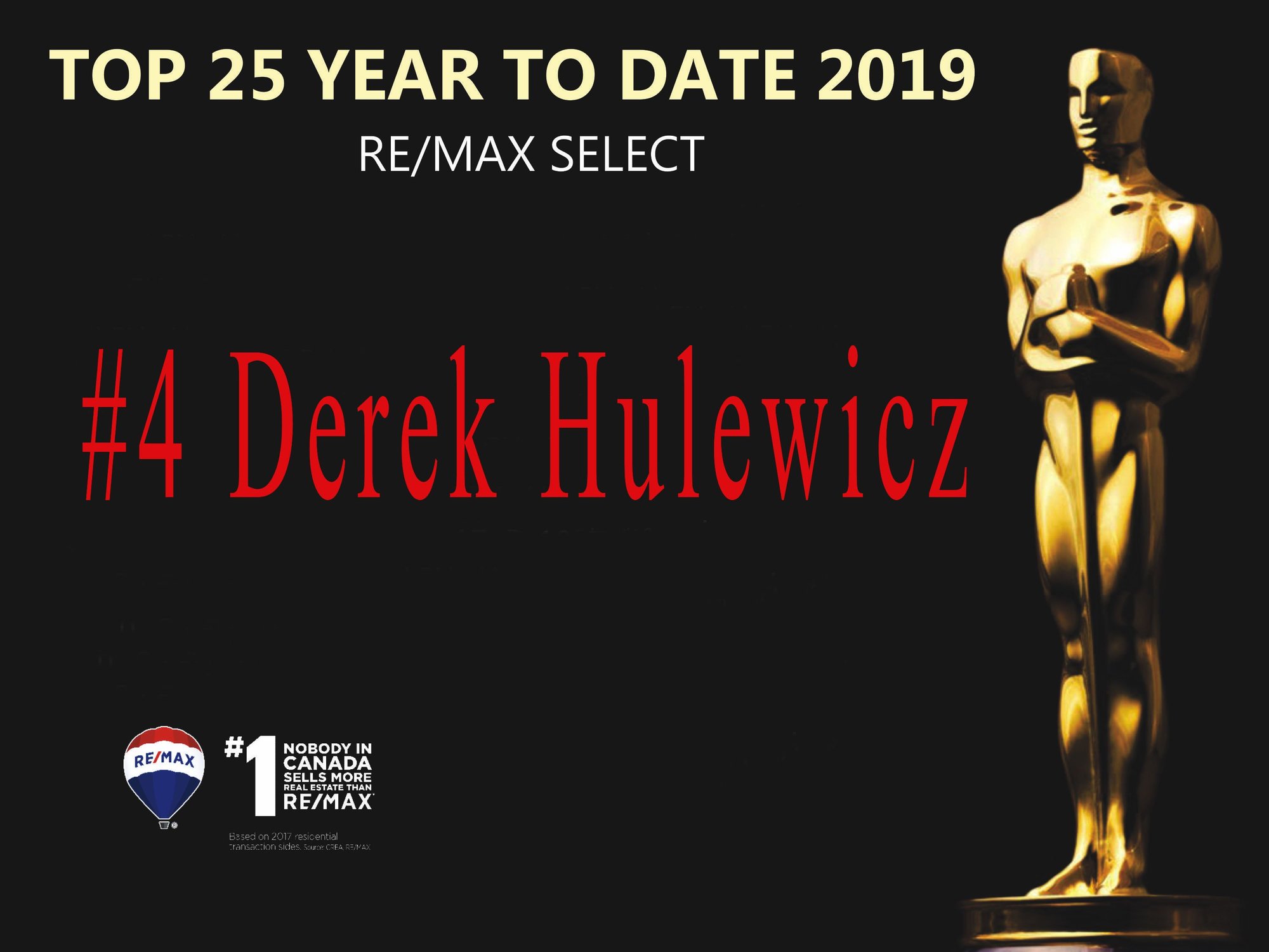 derek hulewicz top remax realtor in 2019